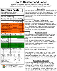 This quiz will help you understand more about your own identity with aromanticism, and if you can relate to it, or if you're on the spectrum. Food Label Quiz Answers Va St Louis Health Care System