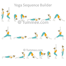 The basic sequence involves moving from a standing position into downward and upw. Sun Salutation B Yoga Surya Namaskar B Yoga Sequences Benefits Variations And Sanskrit Pronunciation Tummee Com