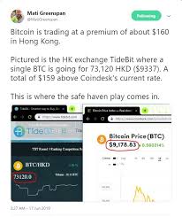 Bitcoin Sees Seeming Uptick In Adoption In Hong Kong Throughout Its Short History Bitcoin Btc Has Been Seen As Anything Bu Btc Trading Bitcoin Bitcoin Price