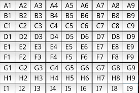 Play extremely hard sudoku puzzles in our expert area. A Sudoku Puzzle Contains A 9x9 Grid And Seed Numbers From 1 To 9 Download Scientific Diagram