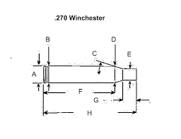 270 Winchester