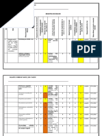 Întocmeşte documentaţia la propunerea primarului pentru aprobarea organigramei şi a statului de funcţii. Registrul Riscurilor Resurse Umane