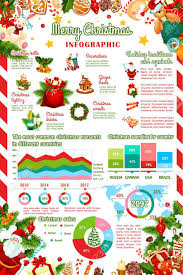 christmas infographic of new year winter holiday gift and tradition