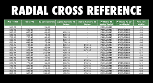 vintage tire conversion online charts collection