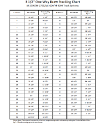 They are a popular choice when the blinds are going to be the only. Https Www Selectblinds Com Tech Tips Vertical Stacking Chart Html