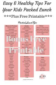 We may earn a commiss. Easy And Healthy Tips For Your Kids Packed Lunch New Mom At 40