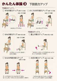 イラスト 転倒予防体操 おしゃれまとめの人気アイデア pinterest fuku kuru 体操 イラスト 腹筋エクササイズ お尻トレーニング