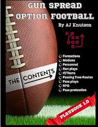 Gun Spread Option Football: Playbook 1.0