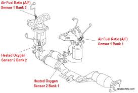 I have a 2004 toyota sequoia, the rear window stopped working about a year ago, the back latch just stopped working this week and the door will not stay i called toyota requesting help as this seems like a safety issue; Toyota Bank 1 Sensor 1