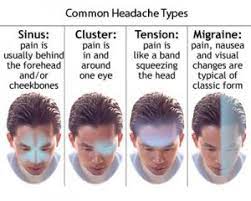 Headaches: How To Reduce Or Get Rid Of Headaches. | Mountain View, Ca Patch