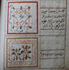 Kecil hati dalam bahasa inggeris: Asian And African Studies Blog Philippines