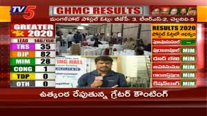 Ghmc Results 2020 Updates Ghmc Elections Counting Latest News Hyderabad Elections Results Tv5 Youtube
