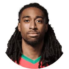 Estadísticas de Isaiah Whaley en Lokomotiv Kuban