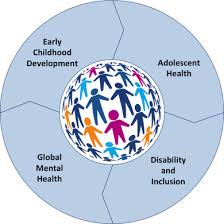 Image result for Adolescent Development