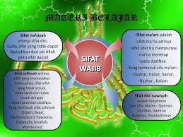 Sifat 20 allah dan maksudnya dalam jawi perkara yang membatalkan syahadah masjid sultan abu bakar johor sin chew education fund tempat menarik di sabah malaysia year end sale 2017 universiti tun hussein onn yakin dengan rezeki allah public bank taman melawati Pendidikan Agama Islam Ppt Download