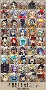 The xbox live arcade version of skullgirls received an update for encore on april 22, 2014. Skullgirls All By Kaox2 Skullgirls Funny Cartoons Drawings Girl Cartoon Characters