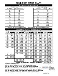 field duct sizingchart s by navid anari issuu