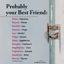 The zodiac signs are grouped into three qualities or triplicities: Zodiac Signs N Secrets Probably Your Best Friend Facebook