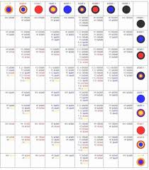 hair color chart genetics 359374 hair colors hair color