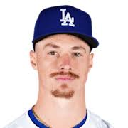 Jack Dreyer Stats: Statcast, Visuals & Advanced Metrics