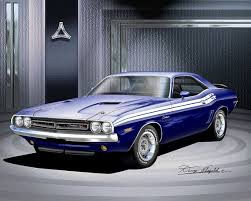 Image result for Dark Blue 1971 Challenger