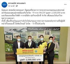 เลือก 'ธรรมนัส' เป็นแม่ทัพ ตอบโจทย์ บัตร 2 ใบ และเอาชนะทักษิณได้จริง. à¸¡ à¸™à¸„ à¸­à¹à¸› à¸‡ à¸ªà¸™ à¸™à¹‚à¸‹à¹€à¸Š à¸¢à¸¥ à¸˜à¸£à¸£à¸¡à¸™ à¸ª à¹€à¸„à¸¥ à¸­à¸™à¹„à¸«à¸§ à¸ª à¸­à¸‡ à¸ˆ à¸šà¸ˆ à¸š à¸˜à¸™à¸žà¸£ à¸à¸¥ à¸šà¹‚à¸žà¸ªà¸• à¸§à¸²à¸—à¸° Tony Woodsome Pptvhd36