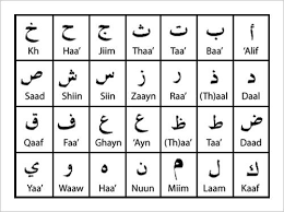 25 Arabic Alphabet Letters Free Alphabet Letters Download