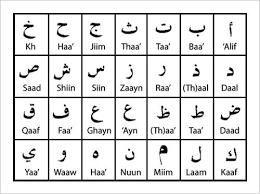 25 arabic alphabet letters free alphabet letters download