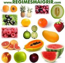 Aliments A Calories Negatives Existent Ils Vraiment Calorie Mangue Alimentation Calories