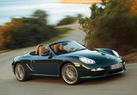 Porsche Boxster 987 Wallpapers