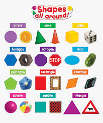 The sum of the internal angles in a simple pentagon is 540°. Shapes All Around Mini Bulletin Board Pentagon Shape Around Us Hd Png Download Transparent Png Image Pngitem