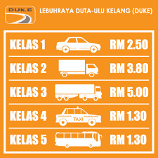 Plus expressway north south expressway e1 e2 klia2 info. Toll Fare Duke Highway