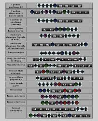 We did not find results for: Gta San Andreas Cheats Weapons Ps2