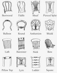 Shop our best selection of bedroom furniture sets to reflect your style and inspire your home. Dining Room Furniture List Awesome Bedroom Names On Dining Room Layjao