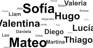 ISTAC | Sofía y Mateo, los nombres más comunes de los recién nacidos  canarios en 2019