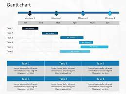 gantt chart powerpoint template 11 templates slideuplift timeline figure