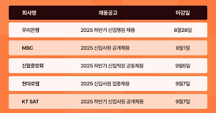 자소설닷컴 관련 이미지