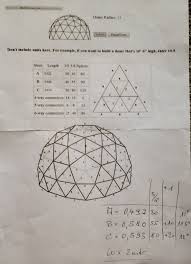Geodatische Kuppel Geodatische Kuppel Kuppel Haus Geodatisch