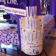 See actions taken by the people who manage and post content. Relay For Life 2012 Celebrating More Birthdays Ah This Cake Could Have Good Good Potential Relay For Life Survivor Idea Relay