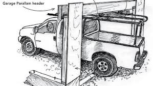 What size and kind of. Garage Header Installation Made Easy Fine Homebuilding