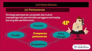 Mengapa sistem maklumat penting dalam perniagaan hari ini terangkan empat trend dalam persekitaran perniagaan menilai strategi perniagaan semasa 99 cents only stores sebagai tindak balas terhadap persekitaran yang berdaya saing. Bab 2 Trend Semasa Dalam Perniagaan S6 Youtube