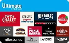 Read the full guide and pick one e gift cards that best suits you. Giftcards Ca Gift And Egift Cards For Canada