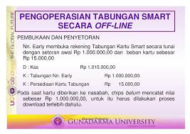 Jumlah saldo minimal ini menentukan jumlah jumlah limit saldo rekening mandiri akan berbeda jika anda menggunakan jenis reguler seperti mandiri tabungan rupiah, yaitu rp100.000. Akuntansi Perbankan Akuntansi Perbankan 2 Sks Akuntansi Perbankan Ppt Download