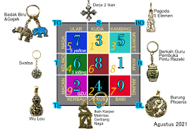 Check spelling or type a new query. Home Indo Feng Shui Belajar Feng Shui Online Indonesia
