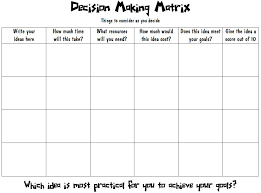 Pmi Decision Making Chart Www Bedowntowndaytona Com