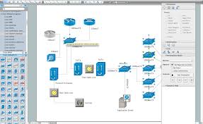 Create professional flowcharts, process maps, uml models, org charts, and er diagrams using our. Cisco Network Diagram Software