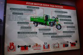 We did not find results for: Kafe Trike Nozomi Buat Bisnis Kuliner Keliling Di Giias 2019