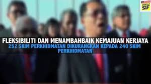 Secara idealnya, proses pembelajaran berpusatkan pelajar yang diamalkan pada masa kini mampu berinteraksi dan berkomunikasi secara aktif antara. Aku Janji Kakitangan Awam Cute766
