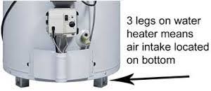 Pressure relief valve is included for use in unique situations but are. Kenmore Water Heaters And Common Problems