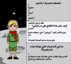 Menha yetlehha w menha yetɛellem. Ø§Ù„Ø£Ù…ÙŠØ± Ø§Ù„ØµØºÙŠØ± Ù…Ù„Ø®Øµ ÙˆØ£Ù†Ø´Ø·Ø© ØªØ­Ù„ÙŠÙ„ Ù„Ùˆ Ø¨ÙˆØªÙŠ Ø¨Ø±Ù†Ø³